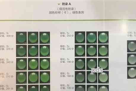 '翡翠有哪几种窗口颜色品种：探究不同类型和色彩的翡翠'