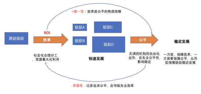 浦发协商还款成功的关键因素和可能性分析