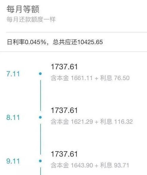 借呗分期六个月怎么还的？利息计算方法与数额。