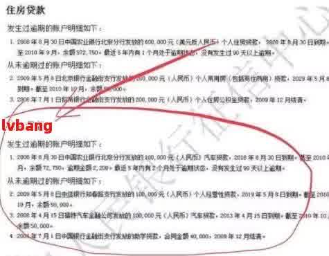 网贷逾期后还清，是否需要向人民银行报告？如何处理逾期还款记录？