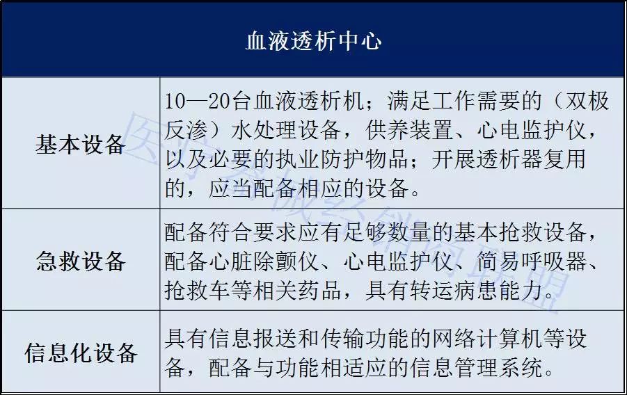 逾期后取证：第三方机构需要满足哪些条件方可进行取证操作？