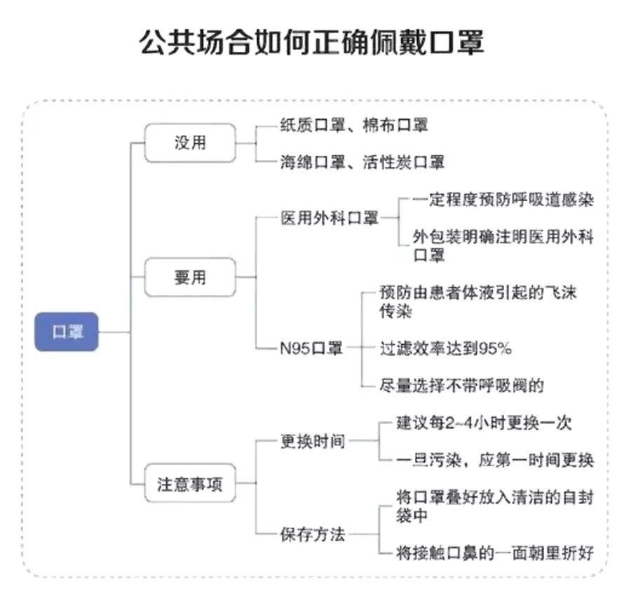 全面了解软玉粉的安全性：来源、成分、使用方法及潜在风险