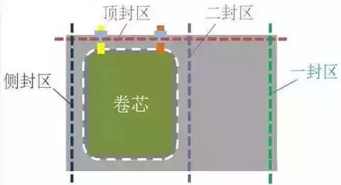 全面解析：什么是软玉粉？它的用途、制作方法以及注意事项一览无余