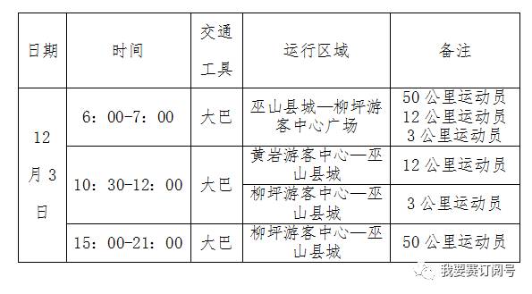 重庆二江属于哪个区：请提供更多上下文信息。