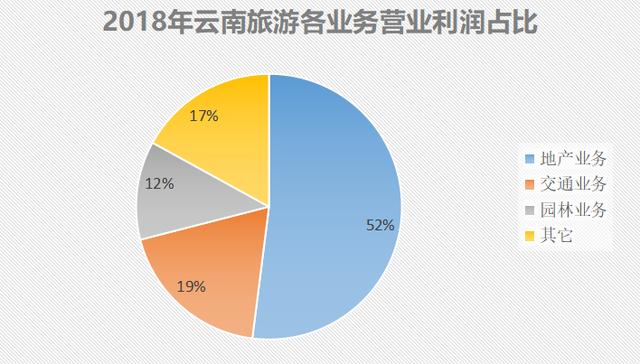 网贷操作失误导致炒股巨亏，如何挽救损失？