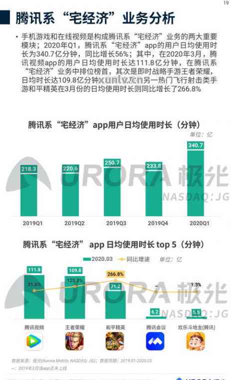 2020年借呗逾期率分析：用户搜索原因、影响及解决策略一文搞定