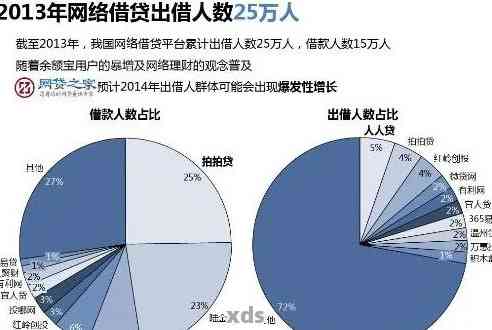 全面分析：中国借呗逾期人数多达多少？逾期原因、影响及解决方法一网打尽！