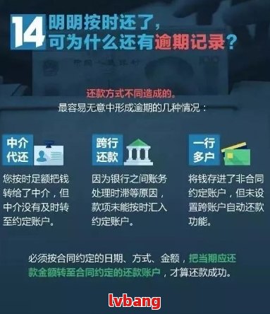 还完借呗后逾期记录修复指南：如何消除不良信用？