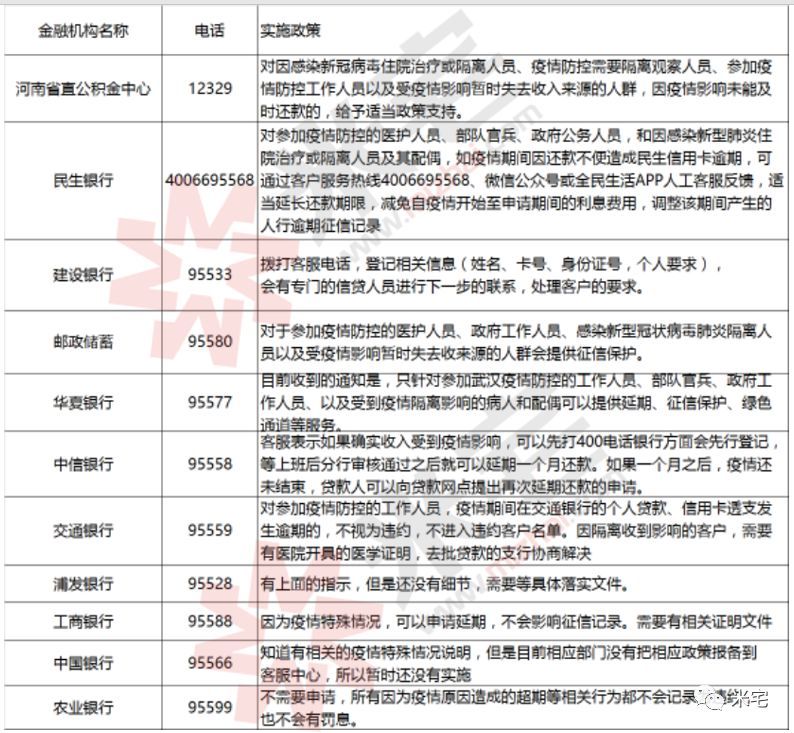 2020年玖富协商还款电话号码、流程及相关问题的全面解答