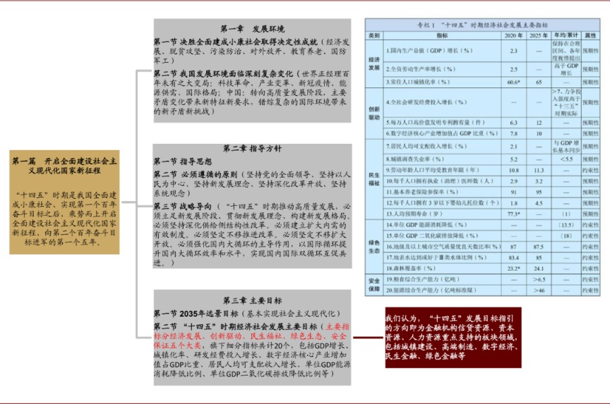 普洱茶产业十四五发展规划方案：最新进展、编写指南与实策略