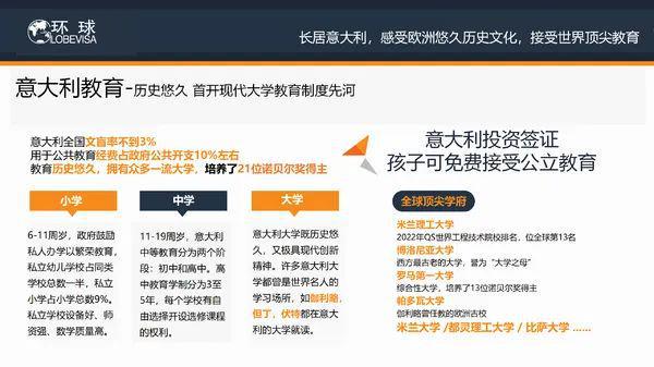 网贷期还款后能否出国打工？了解相关政策与限制以确保顺利出行