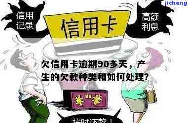 逾期90天以上信用卡可能产生的欠款种类：包括账户产生的各类欠款顺序