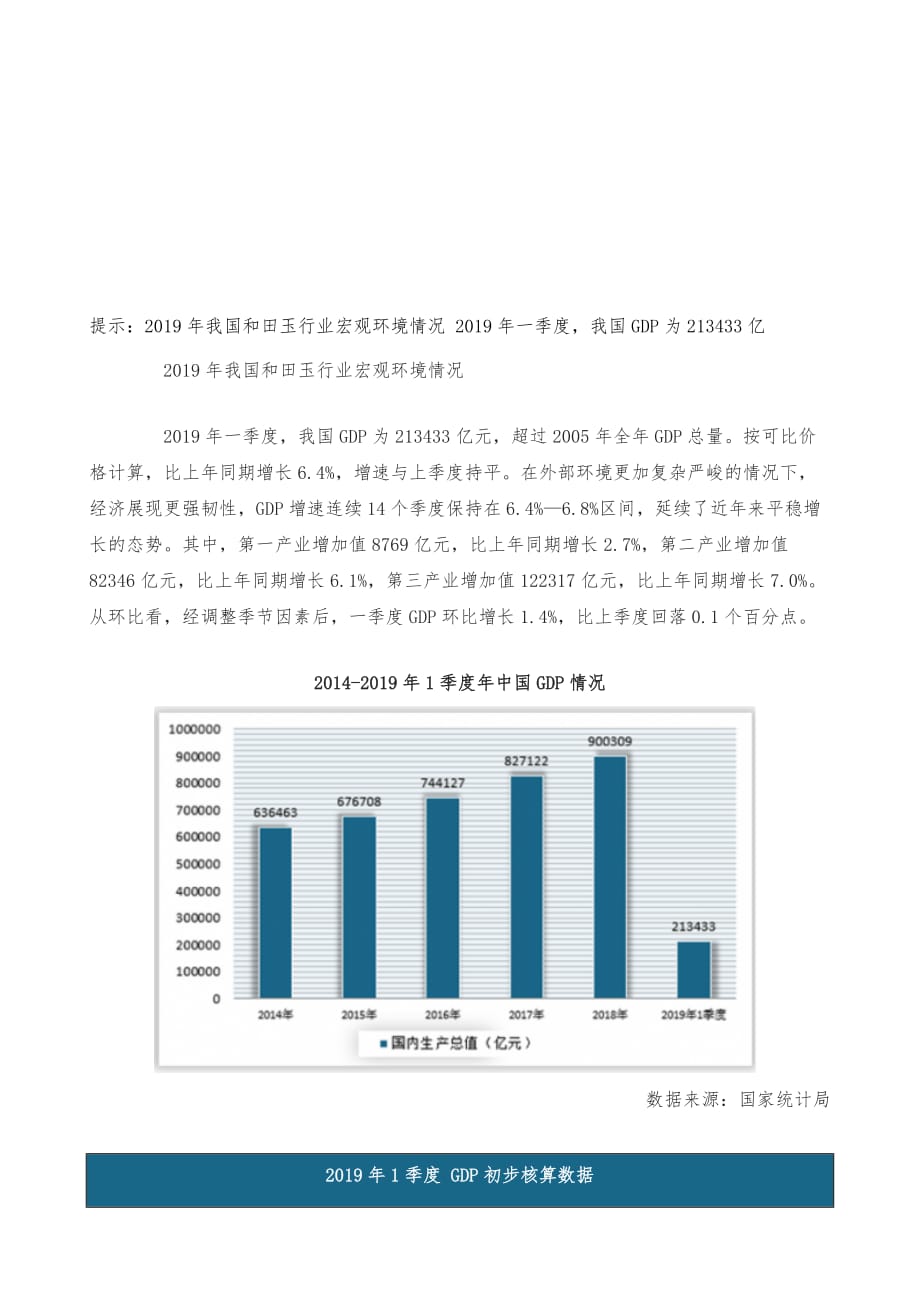 苏州市场分析：和田玉行业现状与未来趋势