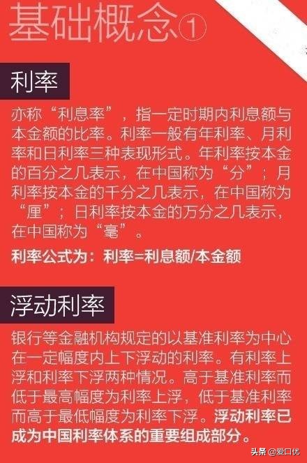 M0逾期：理解金融术语，掌握财务管理