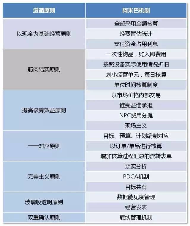 M0逾期：理解金融术语，掌握财务管理