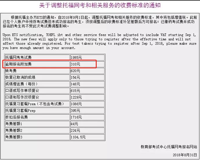 逾期m0-m6是什么意思：探讨逾期时间区间的不同含义