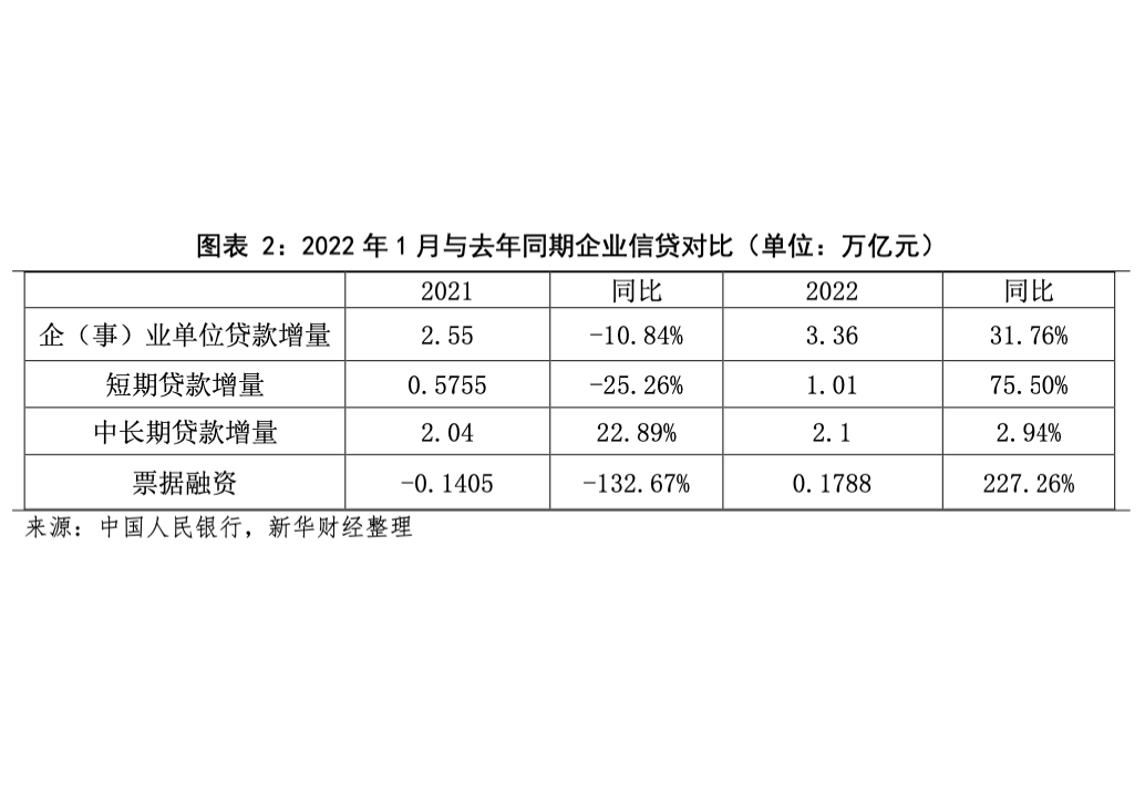 逾期三十天：理解信贷滞纳金和影响的关键期限解读