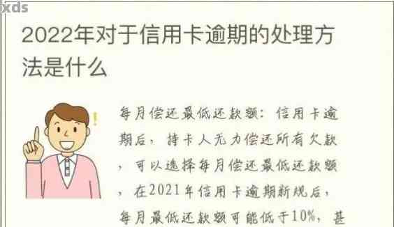 疑惑：信用卡逾期信息存在，但我并未申请过信用卡？