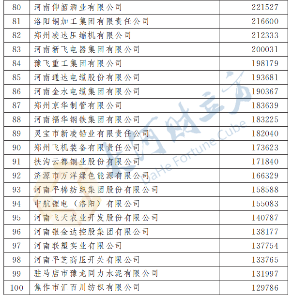 联普洱茶马云定制价格及规格全面解析，助您轻松了解每一斤的成本