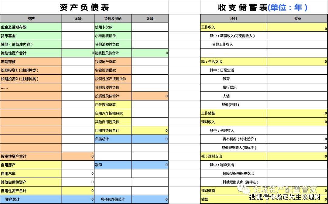 宝妈如何有效管理财务，实现负债清零计划