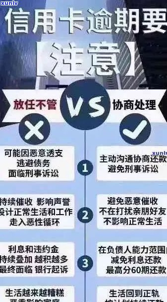 信用卡逾期6个月还款困境：原因、后果及解决策略一文解析