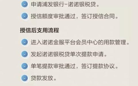 银税贷还不了怎么办？解决措全解析！