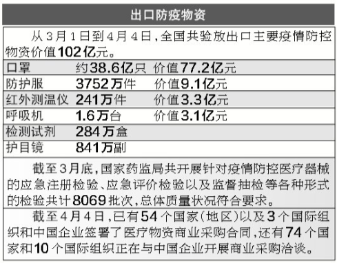 普洱茶出口贸易现状、数据分析、所需资质及公司优势全解析