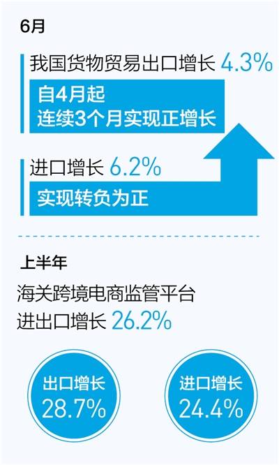 普洱茶出口贸易现状、数据分析、所需资质及公司优势全解析