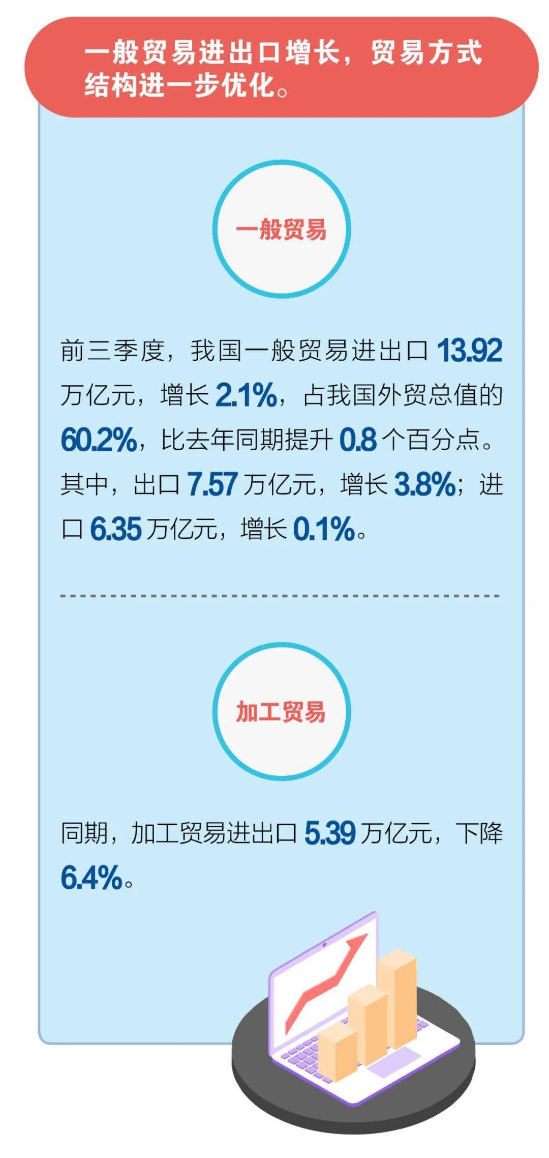 普洱茶出口贸易现状、数据分析、所需资质及公司优势全解析