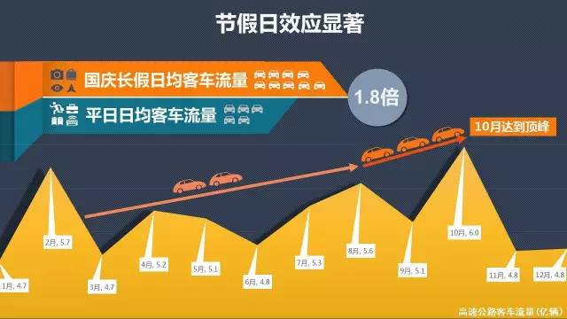 高炮不还是否会对正规网贷产生影响：深入剖析与解答