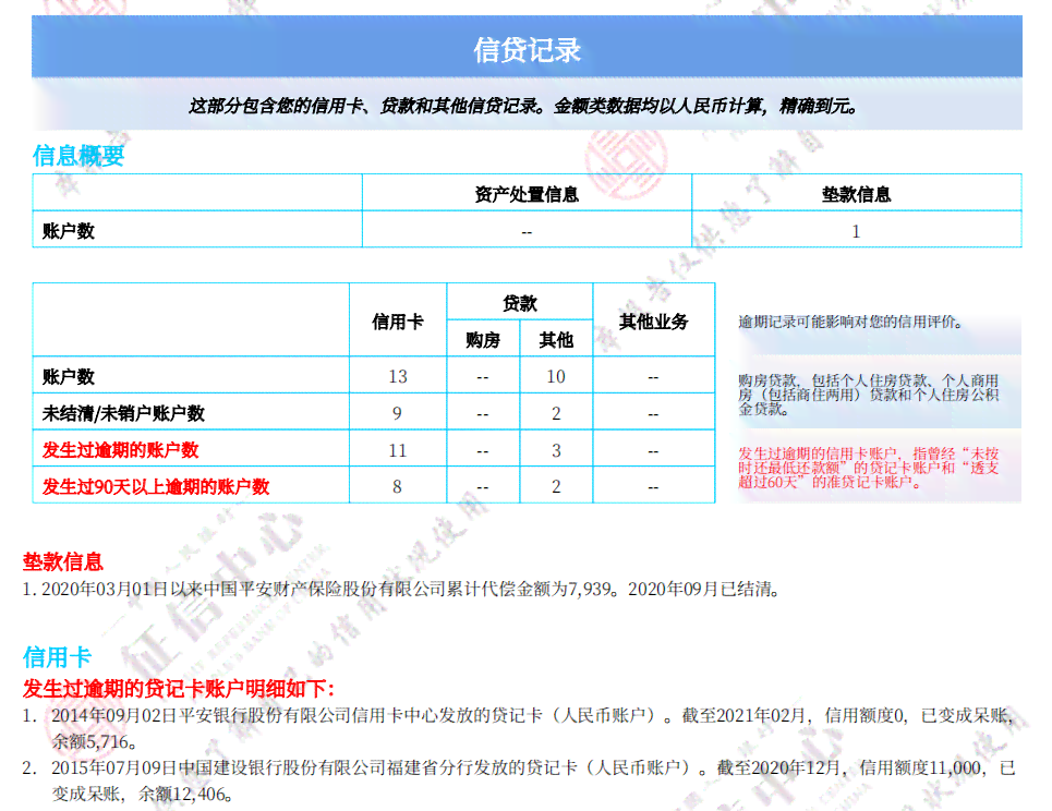 邮政公务卡逾期还款时间计算：详尽指南与相关政策解析