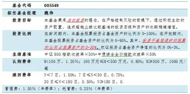 邮政公务卡宽限期长：常见问题解答与申请步骤详解