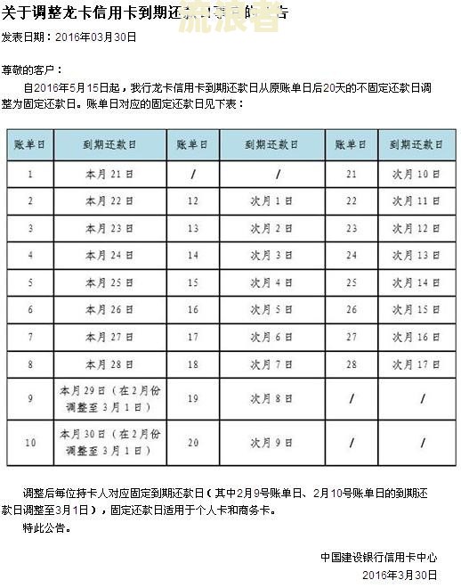 邮政公务卡还款日期期：详细指南与可能的长天数