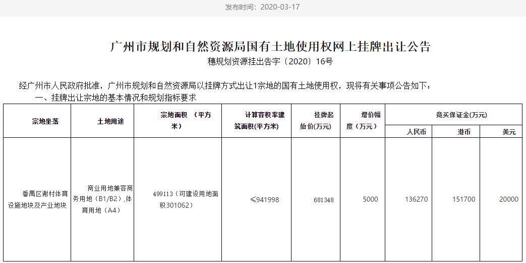 广州市国有建设用地使用权网上交易竞买须知：基准地价发布平台