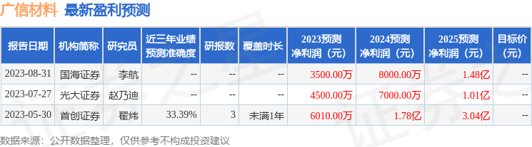 中银e贷逾期费用详细解析：计算方式、影响及如何避免逾期