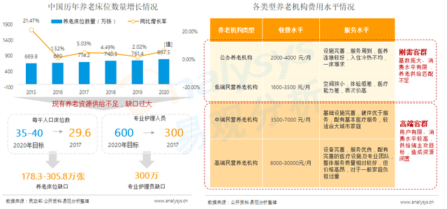 新 信用卡逾期还款年化利率高达27%,超出行业标准，用户面临严重罚款