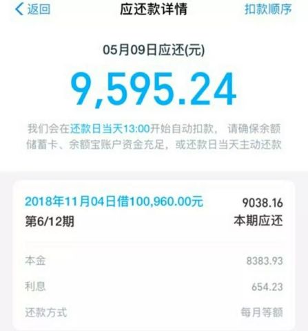 欠借呗10万为啥不强制还款？原因是什么？