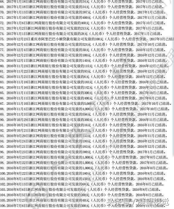 欠借呗10万为啥不强制还款