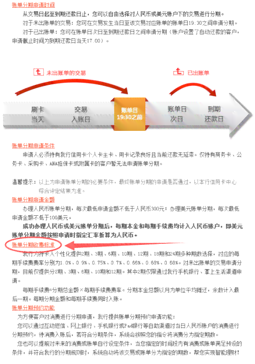 为什么信用卡分期还完了还有一次金额要还：揭秘信用卡分期还款的神秘面纱