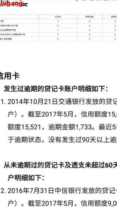 借呗逾期一天是否会对个人信用记录产生影响以及政审审查的关联性探究