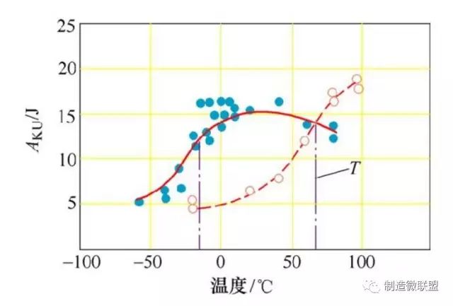 玉石硬度解读：从不同角度了解其耐磨、抗刮性能及其它特性