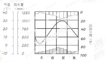 玉石硬度解读：从不同角度了解其耐磨、抗刮性能及其它特性