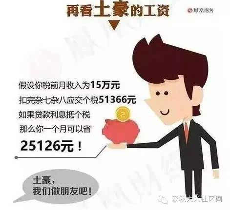 30万更低还款额产生的利息及其影响：深度解析与对策