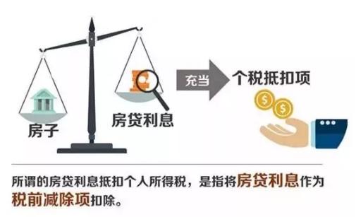 30万更低还款额产生的利息及其影响：深度解析与对策