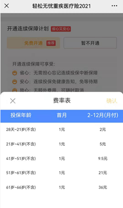 30万更低还款额