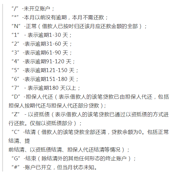 贷款逾期80天账单一次性到期处理办法