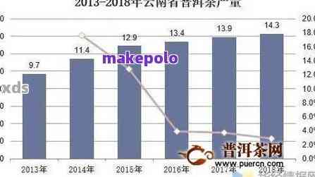 云南大理普洱茶市场价格波动分析及最新行情指南