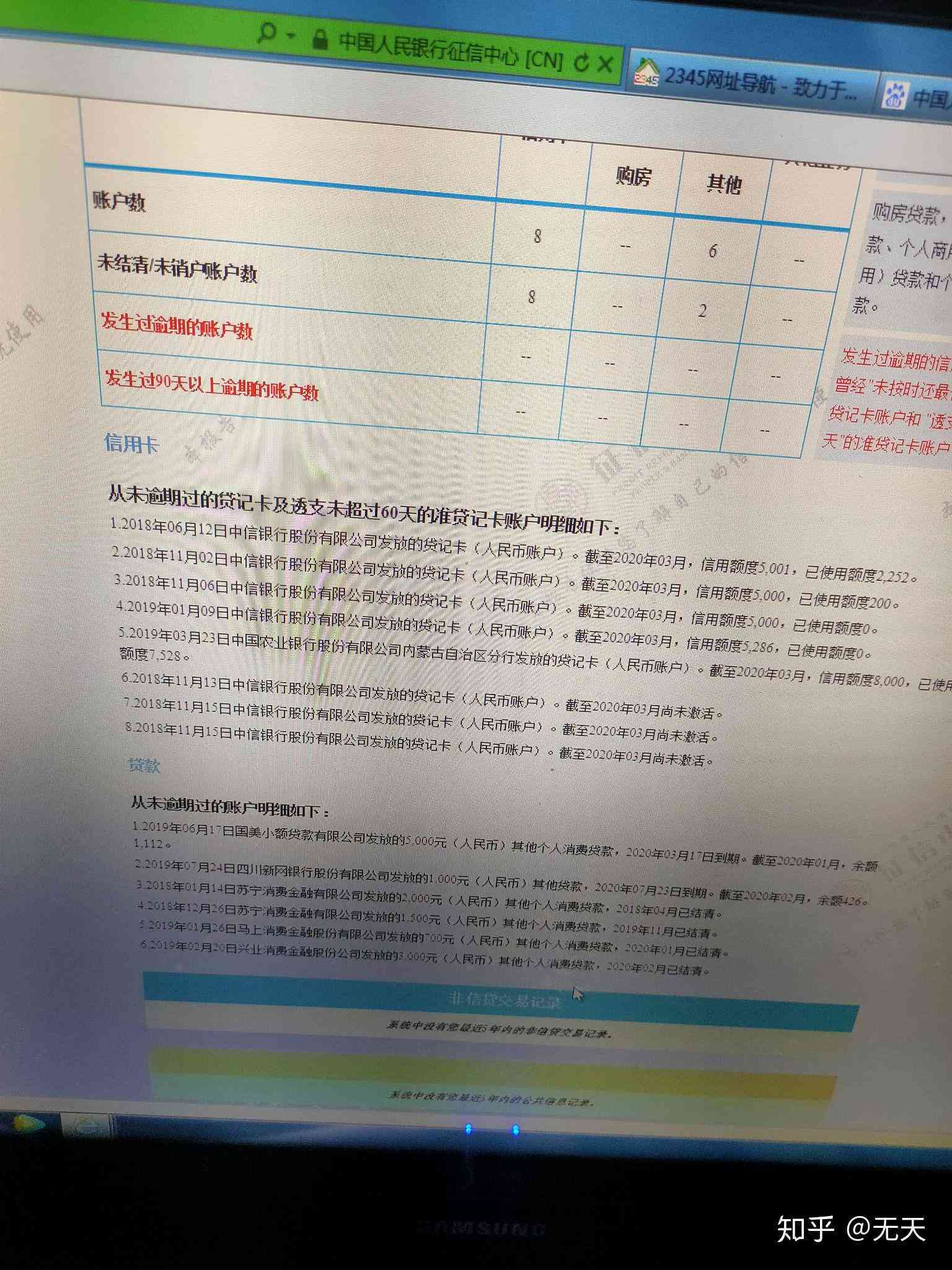 网贷逾期哪里可以查询：、记录与信息全解析