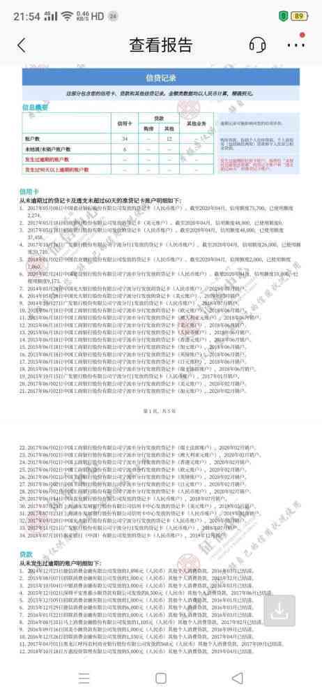 网贷逾期哪里可以查询：、记录与信息全解析