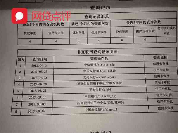 网贷逾期哪里可以查询：、记录与信息全解析